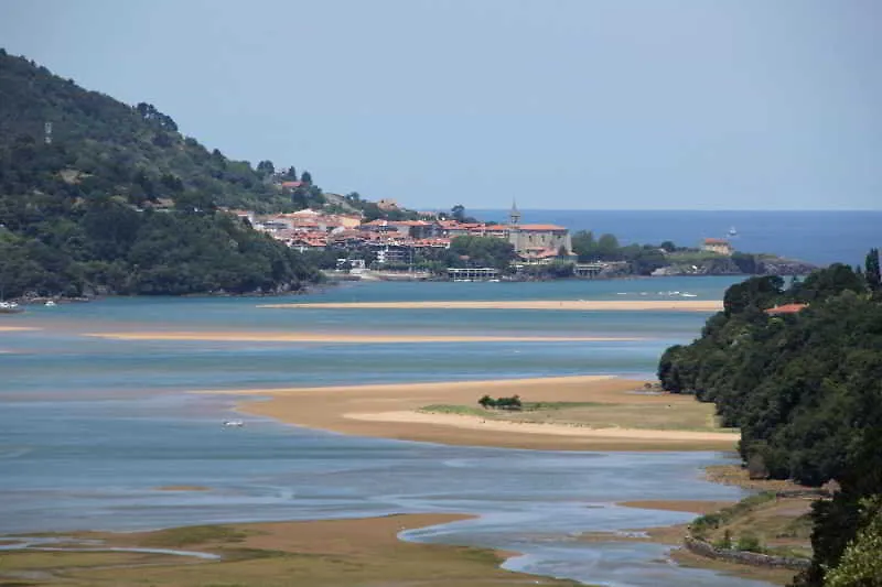 Eco Hotel Mundaka